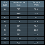 Shadowed Legacy Ring