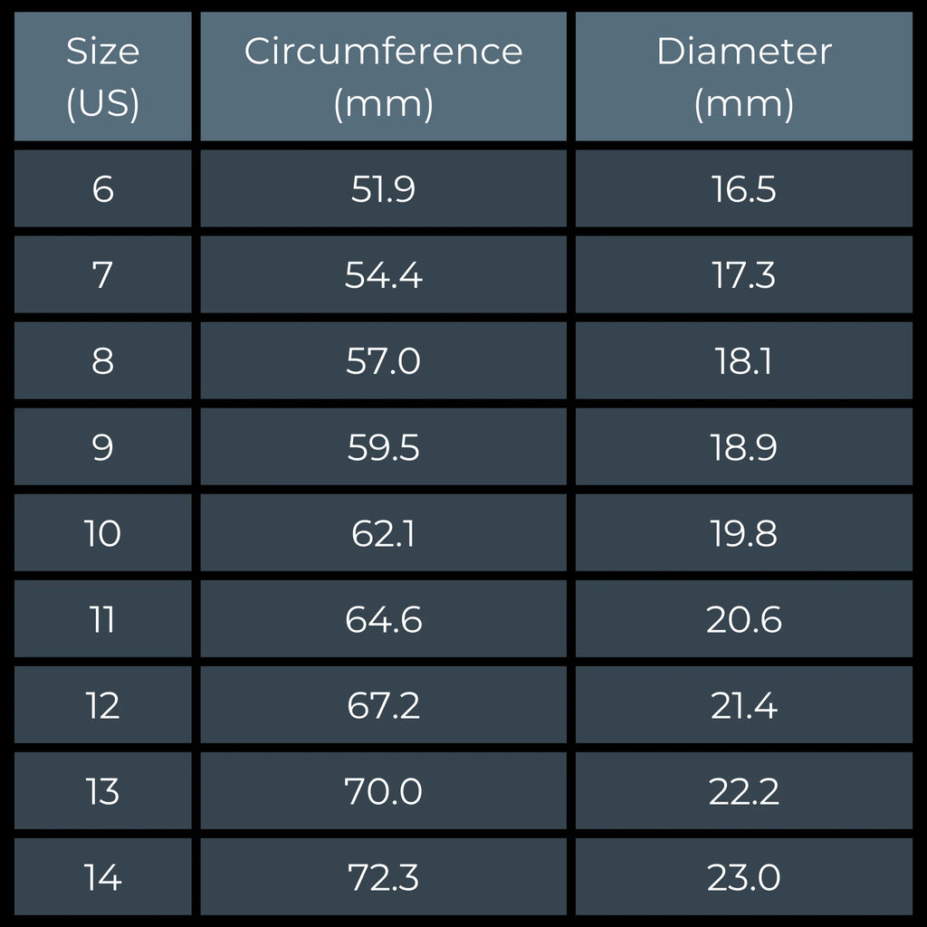 Radiant Harmony Ring